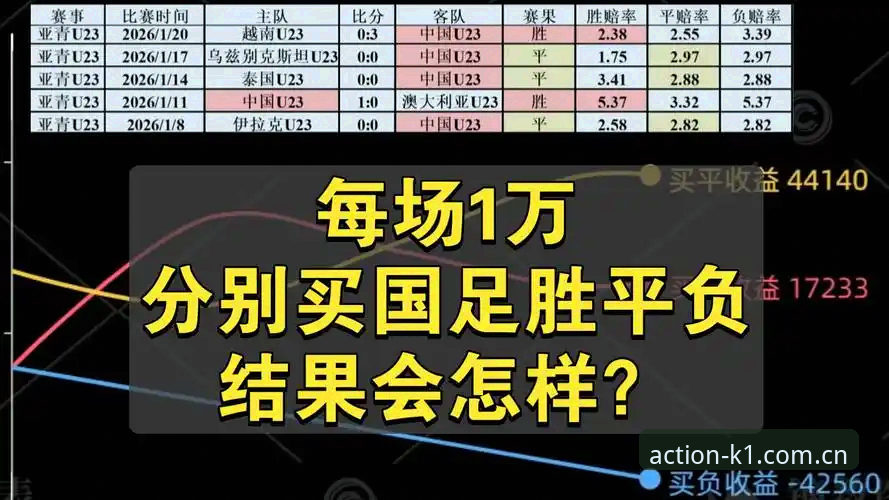 K1体育中超赔率数据实用评测：从场景问题到同步解决方案